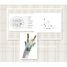 PE 3.8*0.38 data cable spline